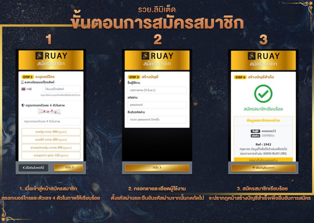 สมัคร RUAY